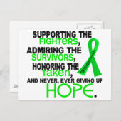 賛美のサポート3.2非ホジキンズLym ポストカード (正面/裏面)