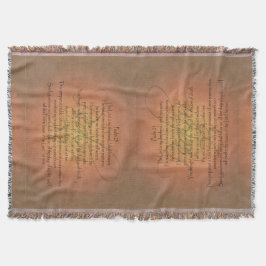 賛美歌23 KJVの宗教キリスト教の聖書の詩 スローブランケット