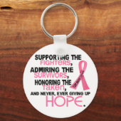 賞賛を支持する3.2乳がん キーホルダー (正面)