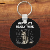 賢い猫の思考 科学好き 猫好き ユーモア キーホルダー (正面)