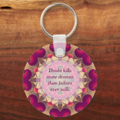 賢明な引用文を抑えやる気を起こさせるない キーホルダー (裏面)