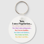 質問(D) キーホルダー (正面)