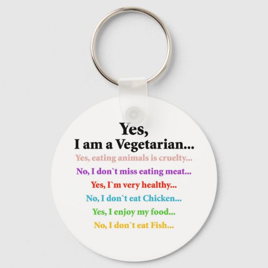 質問(D) キーホルダー (正面)