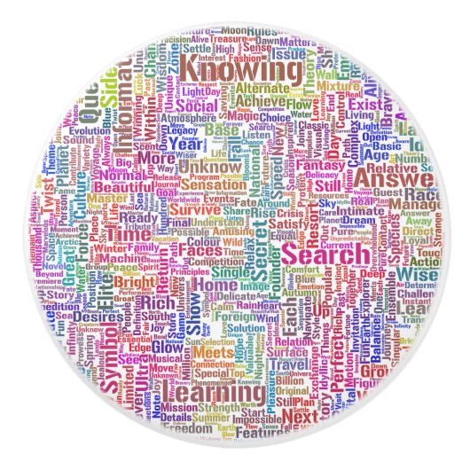 質問Inprendre Nuage MotssTexteモチーフのメッセージ セラミックノブ (正面)