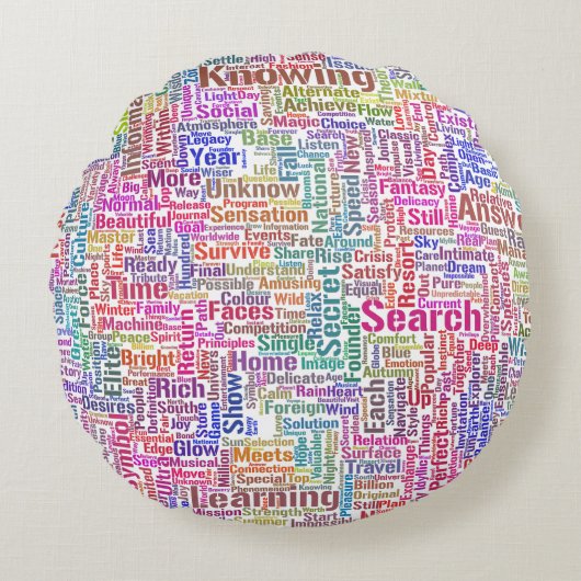 質問Inprendre Nuage MotssTexteモチーフのメッセージ ラウンドクッション (正面)