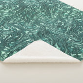 質感のある翡翠と青緑色の色合い シェルパブランケット (3/4)