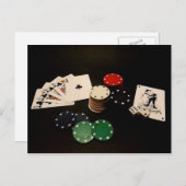 賭博ツール ポストカード (正面/裏面)