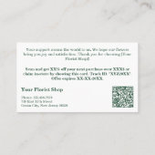 購入グリーンフローリストありがとう 割引カード (裏面)