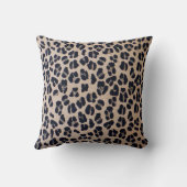 贅沢なヒョウのプリントの装飾用クッション16" x 16" クッション (裏面)