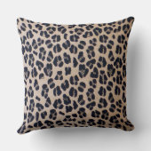 贅沢なヒョウのプリントの装飾用クッション20" x 20" クッション (裏面)