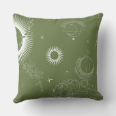 贈エレガントオーガニックり物のための緑の形の芸術 クッション (裏面)