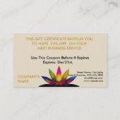 贈答証明書Lotus Flower Yoga Health 名刺 (裏面)