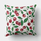 赤いさくらんぼが白 クッション (裏面)