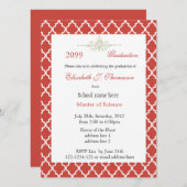 赤いエレガント四葉模様の卒業 招待状 (正面/裏面)