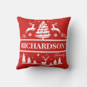 赤いクリスマスの家族の名前 |モノグラム名前をカスタムする クッション (裏面)
