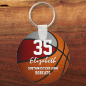 赤いグレーのスクールカラー女の子の男の子バスケットボール キーホルダー (正面)