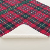 赤いタータンチェック（カスタマイズ可能） シェルパブランケット (3/4)