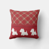 赤いタータンチェック クッション (裏面)