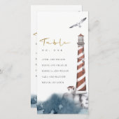 赤いダスキーブルーライトハウスのシーティングテーブル番号 サンキューカード (正面/裏面)