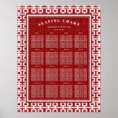 赤いダブル中国のハピネス結婚の座席表 ポスター (正面)