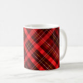 赤いチェックのクリスマス コーヒーマグカップ (正面右)