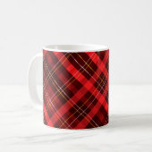 赤いチェックのクリスマス コーヒーマグカップ (正面左)