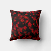 赤いデイジー クッション (裏面)