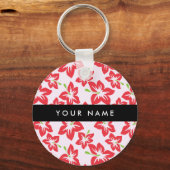 赤いハイビスカス、赤い花、あなたの名前 キーホルダー (正面)