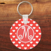 赤いハートパタモノグラムのーン キーホルダー (正面)