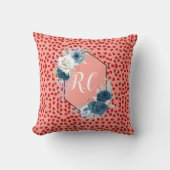 赤いハートパターンと青フローラ モノグラムの クッション (正面)
