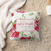 赤いバラのクラシックプリント（白背景付き） クッション (ブランケット)