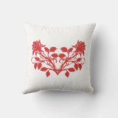 赤いバラの枕 クッション (裏面)