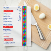 赤いバーミンガムおよびリヴァプール運河のイギリスの水路 キッチンタオル (四つ折り)