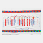 赤いバーミンガムおよびリヴァプール運河のイギリスの水路 キッチンタオル (横)