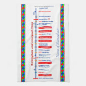 赤いバーミンガムおよびリヴァプール運河のイギリスの水路 キッチンタオル (縦)