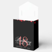 赤いパーティースパークルズ18誕生日の賛成 フェイバーボックス (オープン)