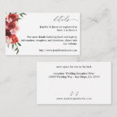 赤いフローラSMエンクロージャカード2 エンクロージャーカード (正面/裏面)