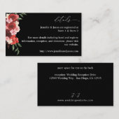 赤いフローラSMエンクロージャカード – 黒2 エンクロージャーカード (正面/裏面)