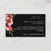 赤いフローラSMエンクロージャカード – 黒2 エンクロージャーカード (正面)