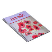 赤いポピー赤い花水カラーアート女性名 ノートブック (右側)