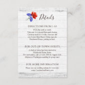 赤いポピー&コーンフラワーの素朴詳細/アクセス情報 エンクロージャーカード (正面)