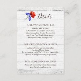 赤いポピー&コーンフラワーの素朴詳細/アクセス情報 エンクロージャーカード