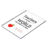 赤いリンゴ引用文とテキスト先生 ノートブック (左側)