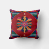 「赤いヴィンテージで暖かさを追加Kilim枕 クッション (裏面)