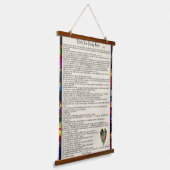 赤い乗馬のフード読の話 | 吊り下げ型タペストリー (傾斜あり)