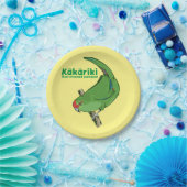 赤い冠を付けたインコ・カーリキ ペーパープレート (パーティー)