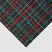 赤い及び緑の格子縞 薄葉紙 (詳細)