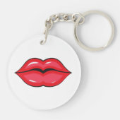 赤い唇 キーホルダー (裏面)