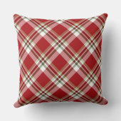 赤い数々の格子状装飾用クッション クッション (裏面)