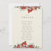 赤い果実+ユーカリ表番号座席カード (正面)